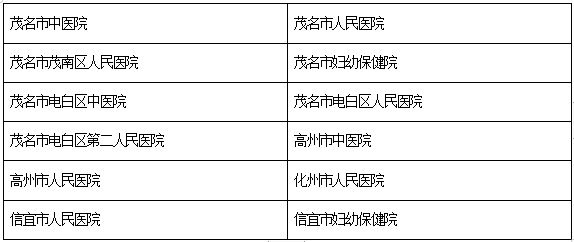 潮州市人口有多少2021_2021潮州国考报名人数统计 第二天潮州70人过审(3)