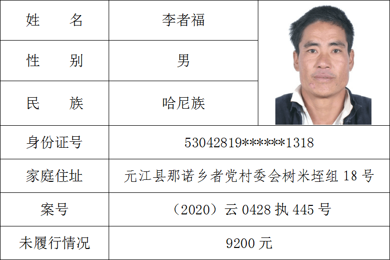 元江黑名单图片