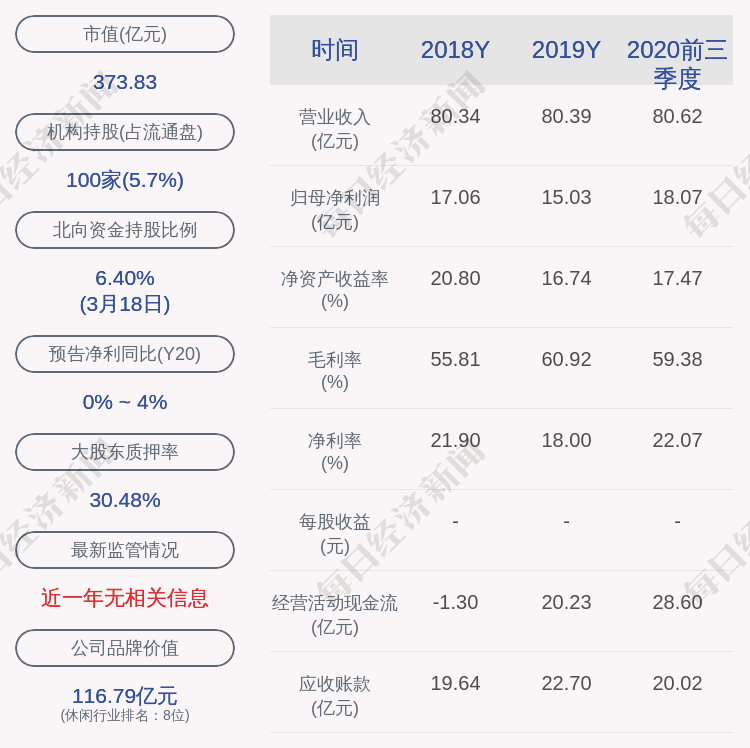 全球行动人口可以修改么_光盘行动图片(2)