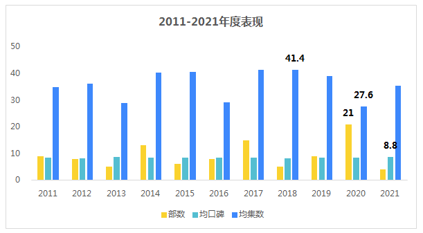 枣阳阳十年GDP_枣阳阳光小升初升学招生考试成绩公布在什么网站