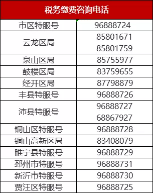 邳州市人口有多少_邳州最新人口数据出炉