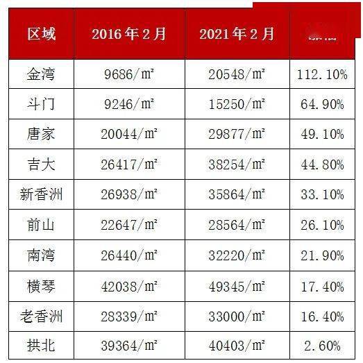 求贤村外来人口收费_弄潮号丨北京求贤村 你咋不发个村籍签证耍耍(3)