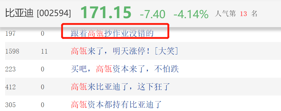 股民炸锅!白马股狂跌腾博官网,张磊、陈灼烁、林利军