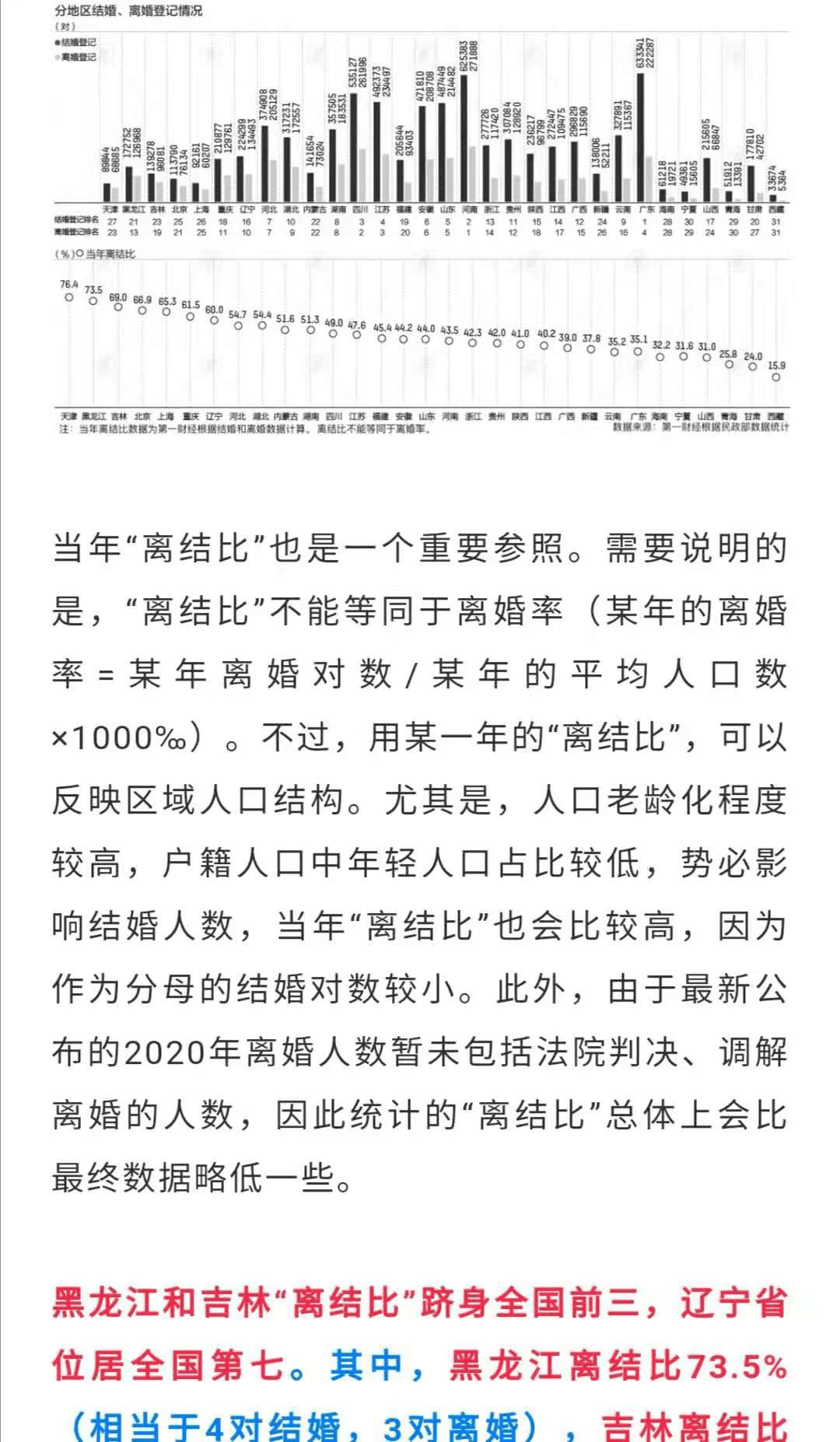 东北大秧歌句句双简谱_东北大秧歌(2)