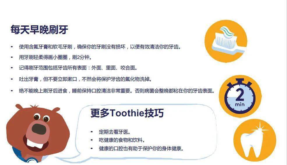 保护口腔06为你的口腔健康负责07养成良好的卫生习惯这么多护牙小常识