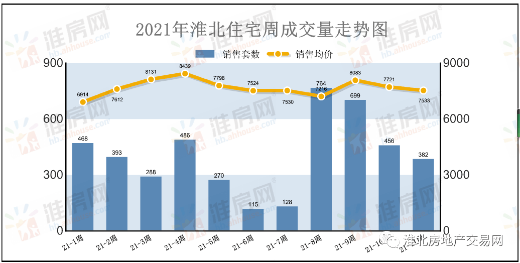 如何统计片区人口_中国最新人口数据统计(3)