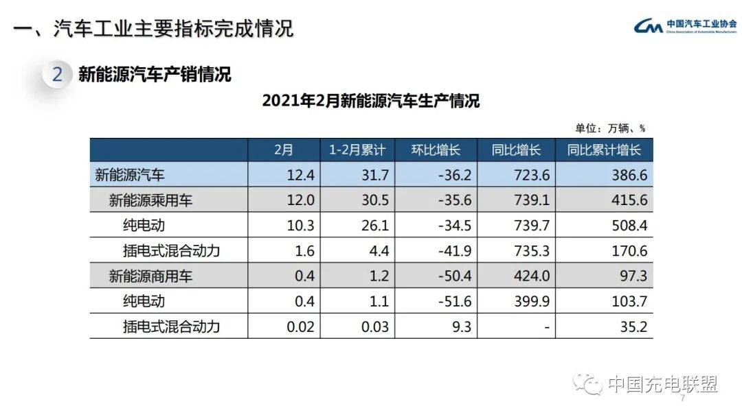 2021年2月青岛gdp_2021年1 2月中国软件行业经济运行报告(3)