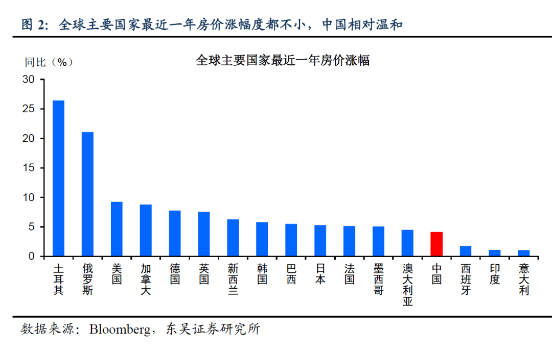 安徽人口流失排第一_安徽人口密度分布图(3)