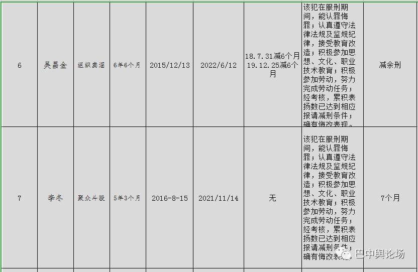 巴中人口来源_巴中地图(2)