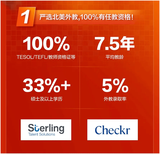 然每年申请vipkid外教的老师很多，但通过率不超过5%，严苛程度可见一斑。