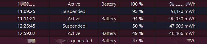 笔记本|移动端 155w 的3080！微星强袭 2 GE76 游戏本测评