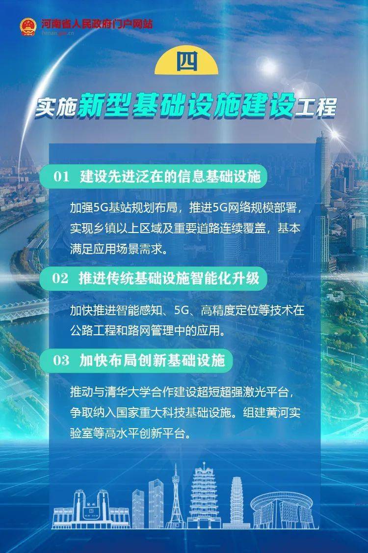 河南2021年经济总量_2021年河南高考准考证