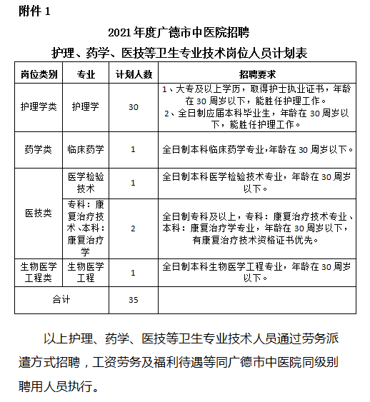 2021年宣城人口大约有多少个_宣城风景区有哪些景点