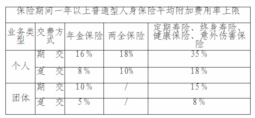 人口底数摸底_人口普查图片(2)