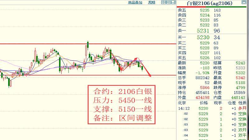 日本gdp2021年为什么下降这么多_3连跌 2季度,日本GDP再次大跌27.8 那中国 美国GDP呢(3)