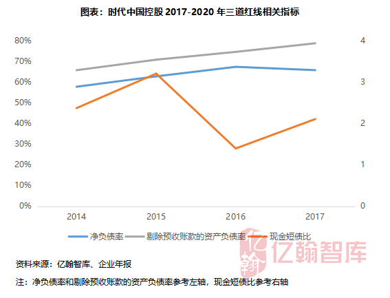 2020gdp过千亿的城市_2020年新一线城市gdp排名 新一线城市的GDP是多少(2)