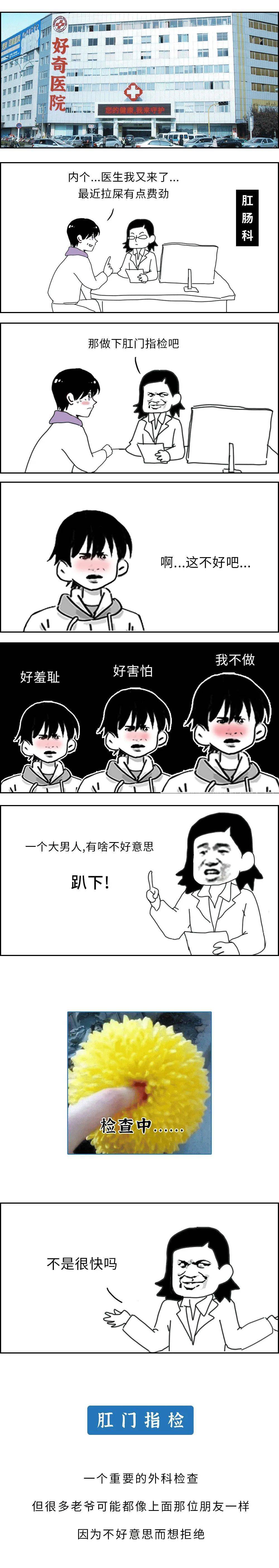 主动做肛门指检,是一个男人成熟的标志!04_附录