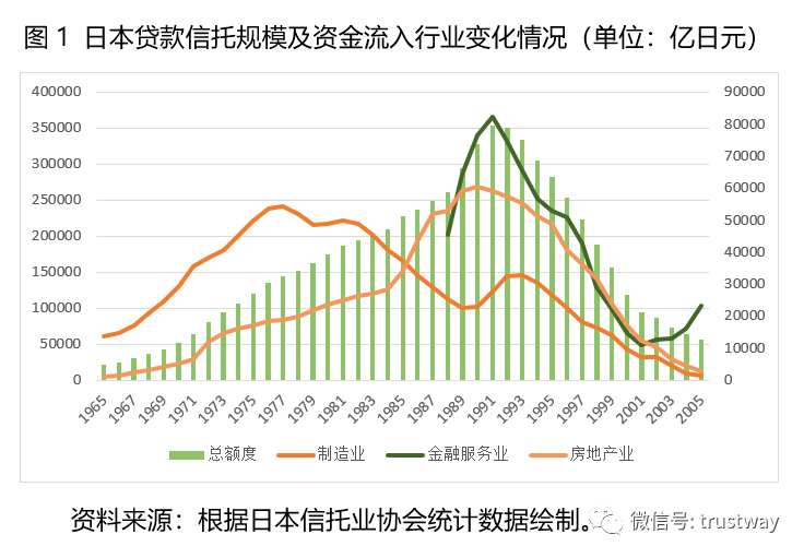 贷款对gdp的贡献_GDP背后一些被忽略真相 环比增速创历史新低(3)