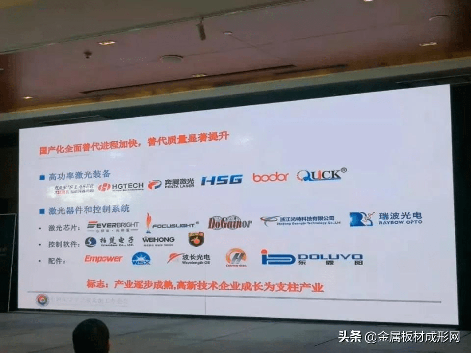 激光产业国产替代进程全面提速 行业陷入价格战_加工