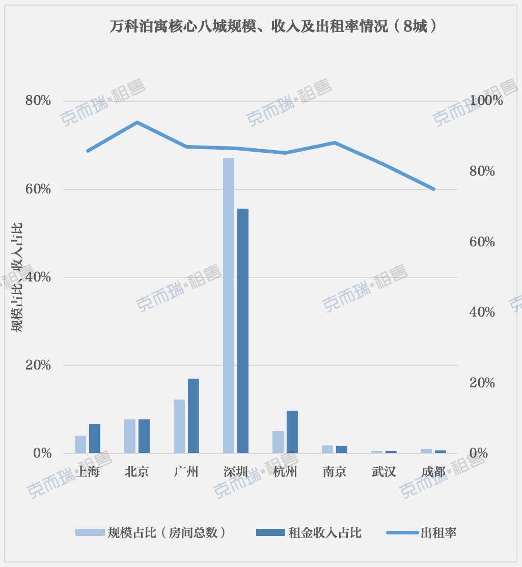 金利镇占肇庆市gdp多少_肇庆市是贵港市最佳学习对标城市(3)