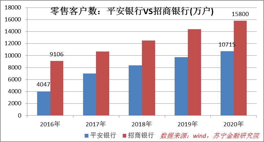 人口净增数属于质量指标还是数量指标(2)