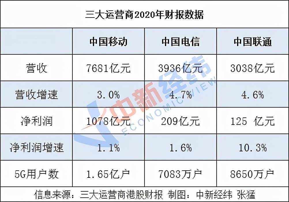 武义桐琴2020gdp多少_毛笔之城湖州的2020上半年GDP出炉,在浙江省排名第几(3)