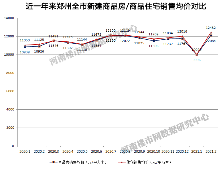 2020年威海5区2市的GDP_南方观察 2020年深圳四区GDP增速过5 ,总量第一又是TA(3)