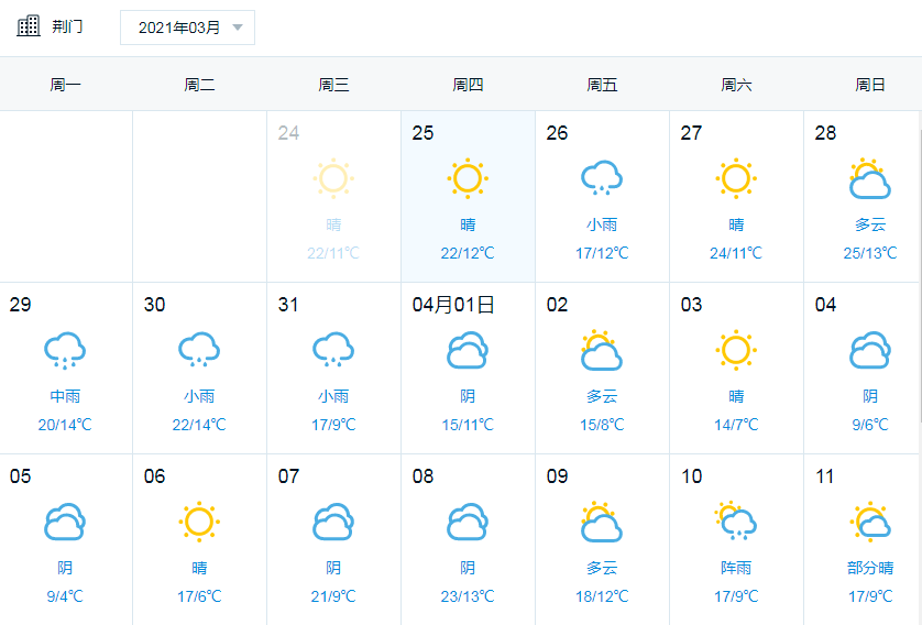 荆门天气预报图片