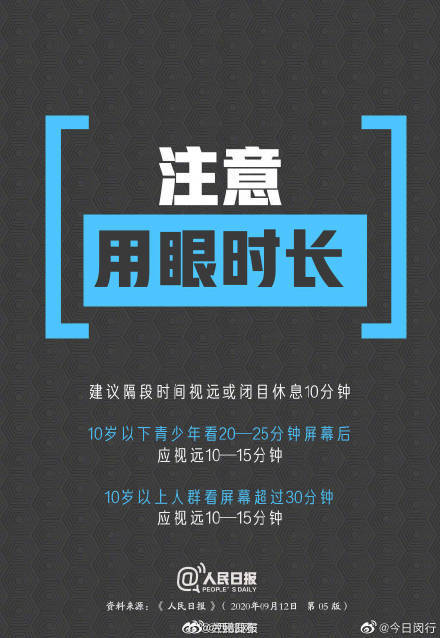 灯具|但你的防蓝光镜片有效吗？转扩，科普！