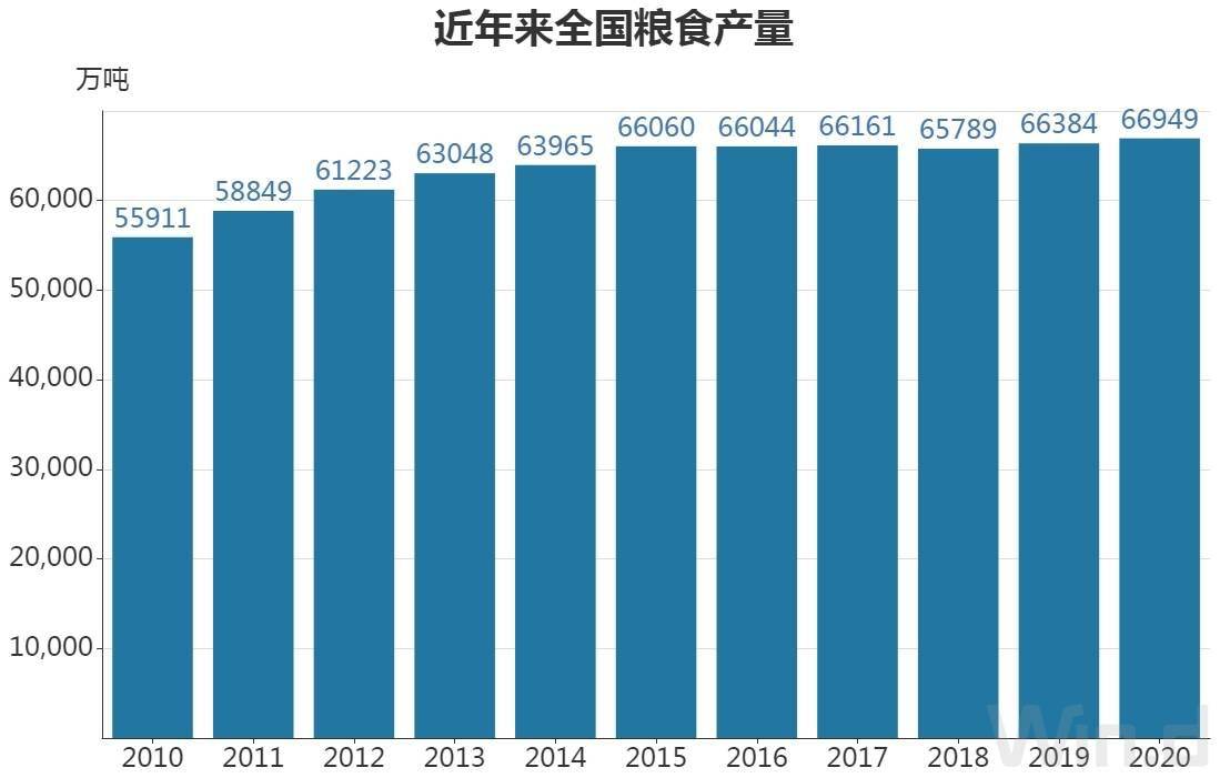1978贫困人口_1978年(2)