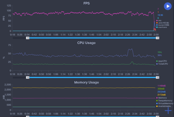 「5G性能先鋒」iQOO Z3評測：用做旗艦的思路做千元機 科技 第5張