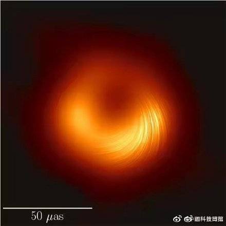 网友|偏振光下M87超大质量黑洞图像公开
