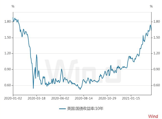 日本2o18年经济总量是多少亿美元_日本服务贸易总量分析(2)