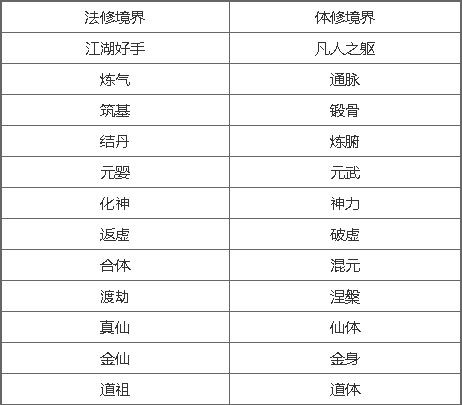 境界划分图解 ea24b2c12b854bbd93663c413a3e8295.png