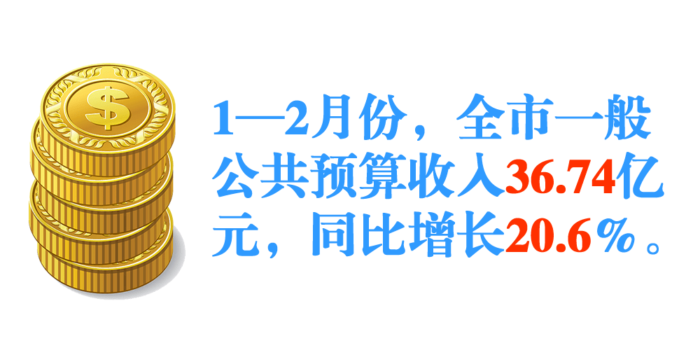 马鞍山2021年gdp(3)
