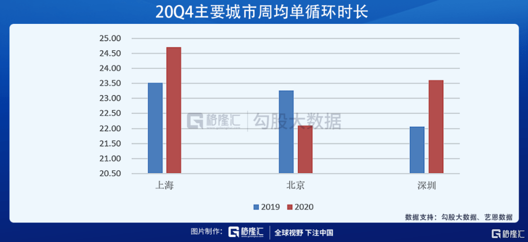 亚洲人口数量约多少亿2020_济南人口数量是多少(3)