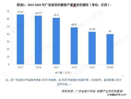 世界人口日确定发起的时间_世界人口日(2)