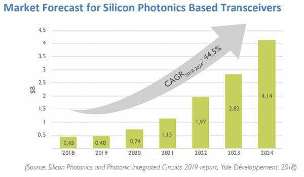 光靠内循环经济能创造多少gdp_GDP暴跌23.9 印度官方 数据符合预期(2)