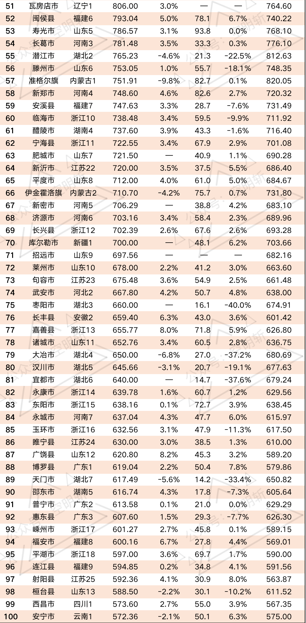 gdp助手_文件传输助手图片