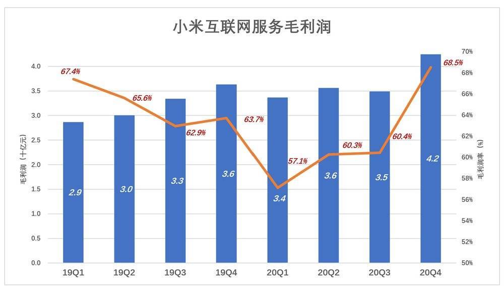 吃喝为国家gdp做贡献_我 剁手 ,我光荣,我为国家做贡献 我们都是 GDP小马达(3)