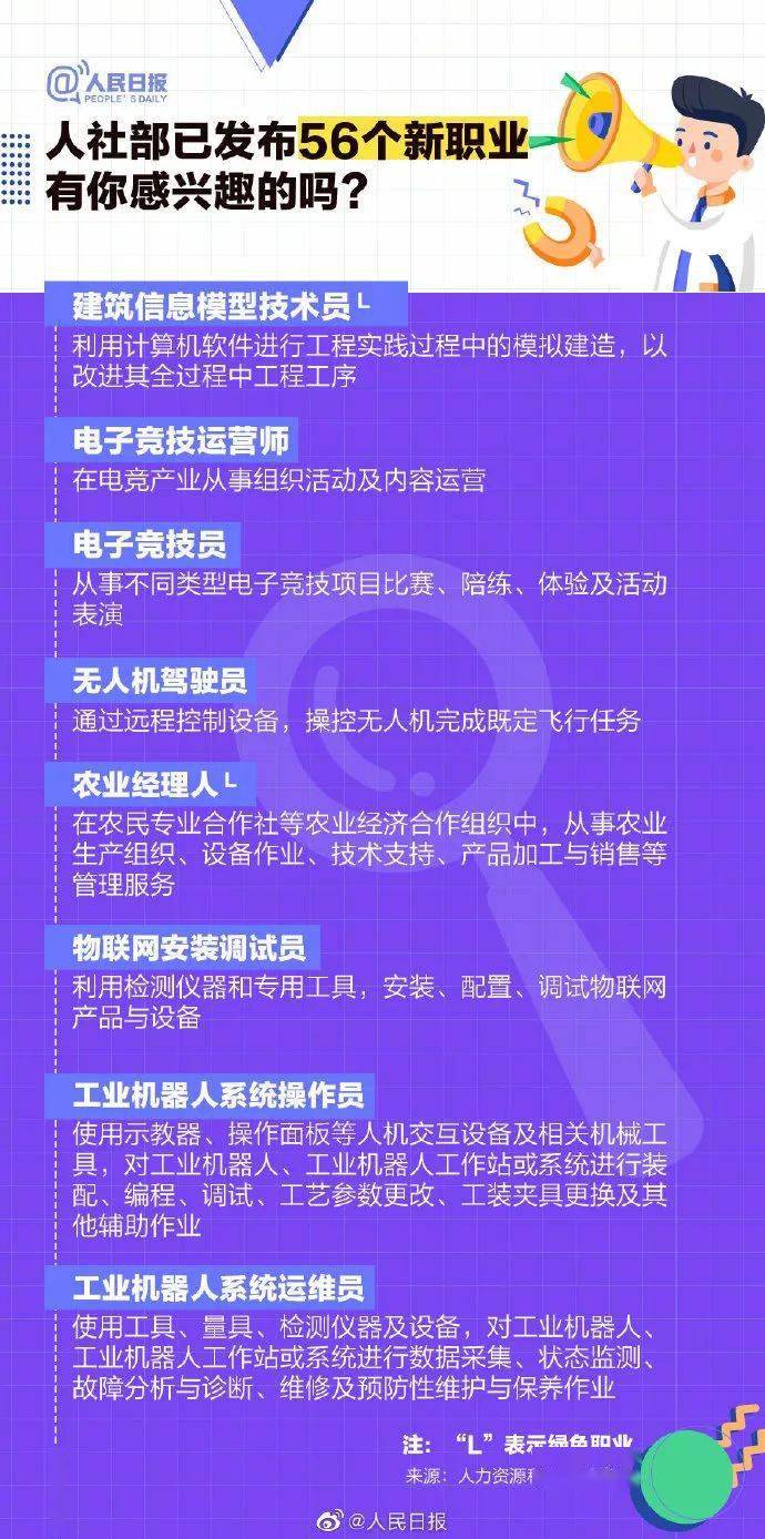 体育二本院校最低分数线_二本学院体育生录取分_体育二本大学分数线是多少