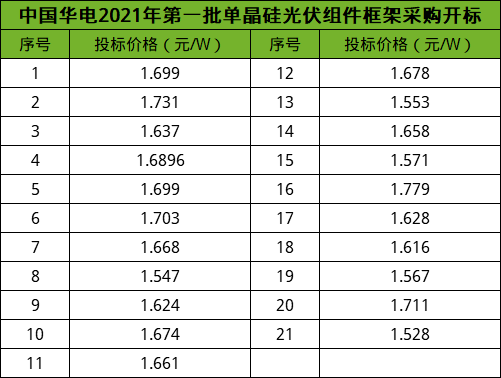 南京总人口2021_河南总人口全国第三,2021高考人数高居榜首,孩子不容易(2)