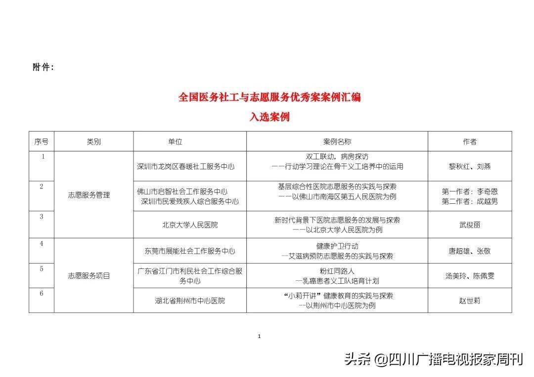 什么是社会工作服务项目 b1be3e04b4154f71991720c41e7d2f17.jpeg