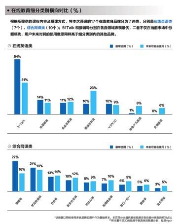 中国有一点四亿人口英语_中国有多少人口