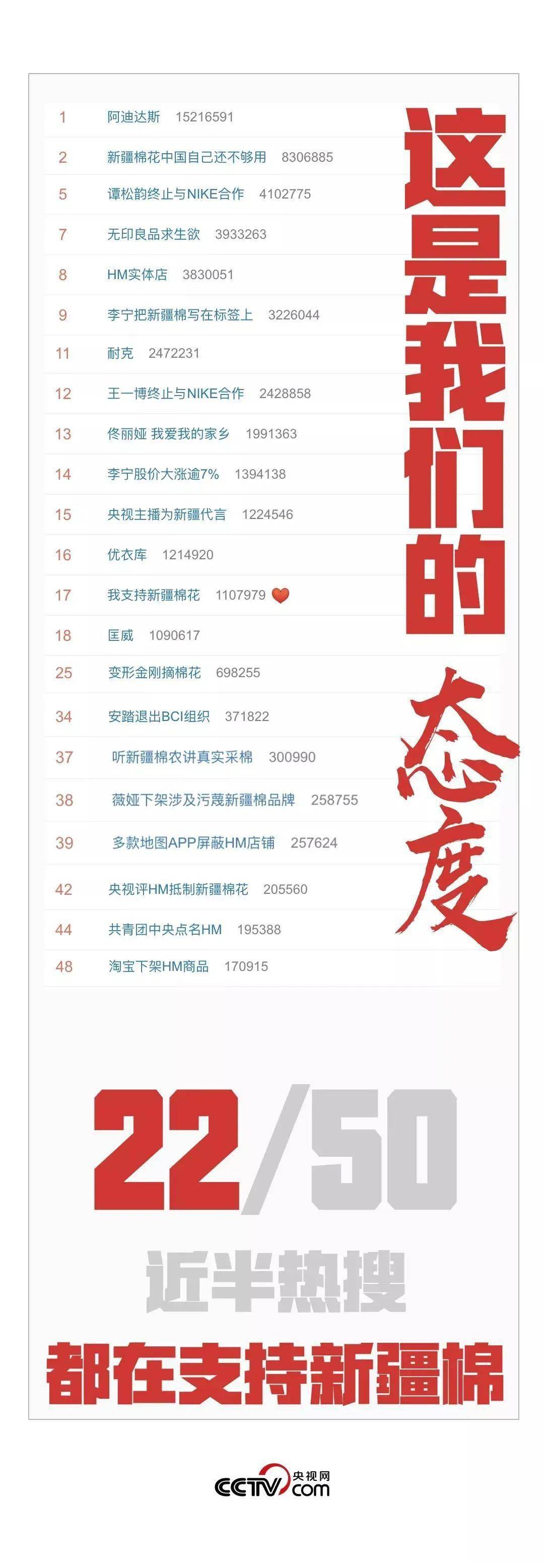 H M引众怒 秦皇岛茂业店照常营业 i多家会员店未受影响 店铺 H M引众怒 秦皇岛茂业店照常营业 i多家会员店未受影响 店铺