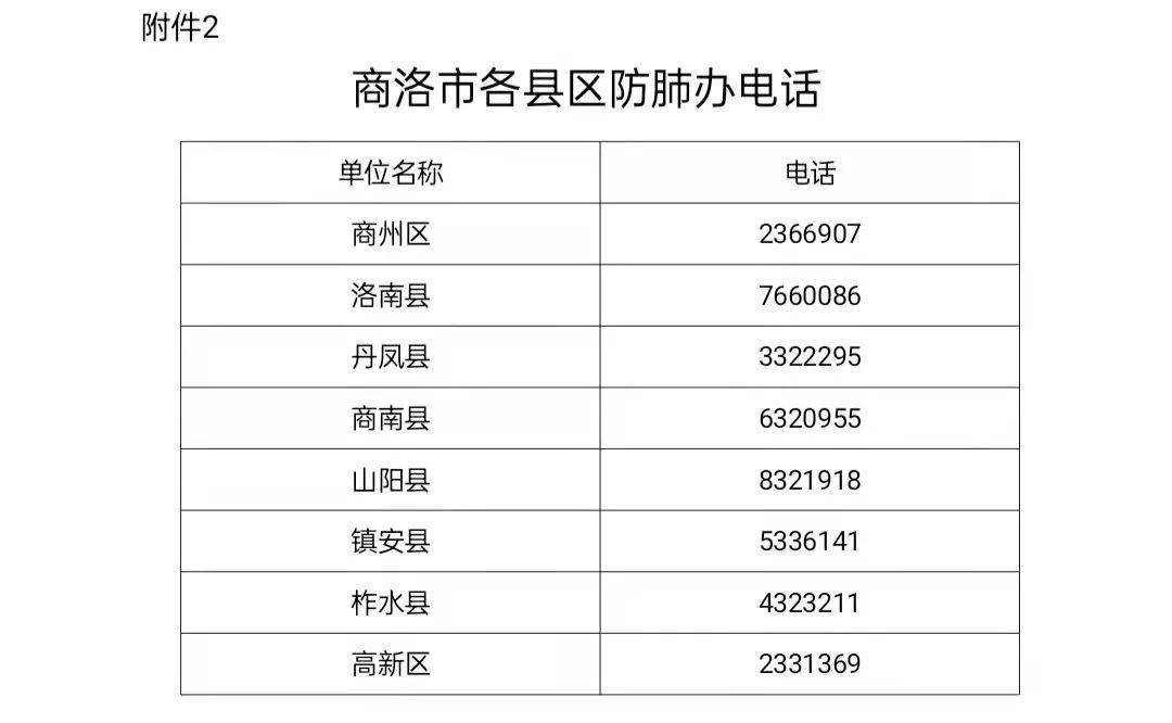 中国疫苗接种总人口_中国新冠疫苗接种图片