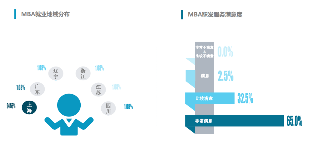 核动力院人均收入_核动力院万刚