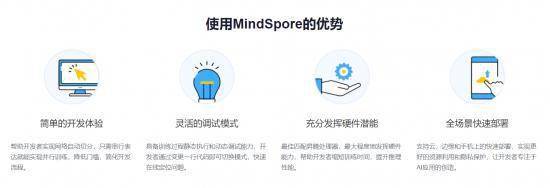 開源一周年之際，MindSpore交出了怎樣的「成就單」？ 科技 第2張