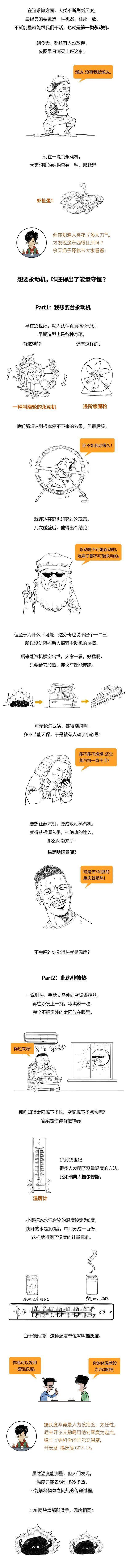 物理漫画 要不是因为它 人类早就发明了永动机 媒体