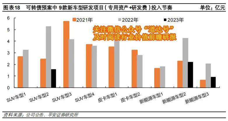 2021年人口普查的钱什么时候发_2021年中国人口普查(2)